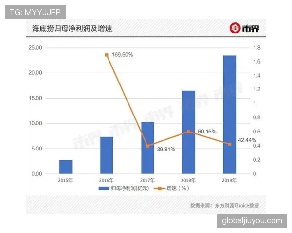 利雅得胜利近期赛程密集考验阵容，中场运转效率下滑影响整体战术执行