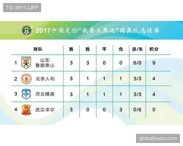 青训规则中关于少年球员年龄和比赛时间的具体判罚标准解析 青训规则中关于少年球员年龄和比赛时间的具体判罚标准解析