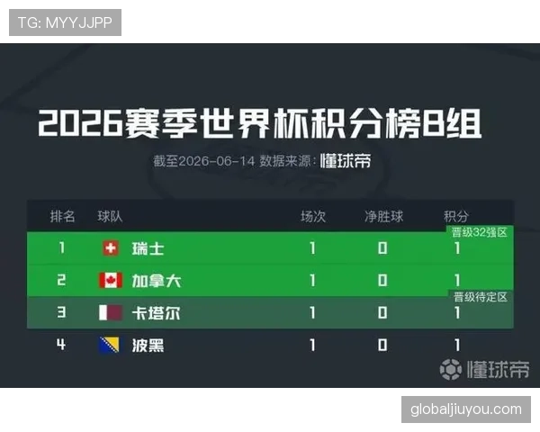 世界杯B组最有可能爆冷的比赛